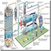 Natural Gas Dehydration
