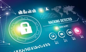 Windows Internetwork Security Training