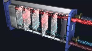 Pelatihan Plate Heat Exchanger - Operation and Maintenance